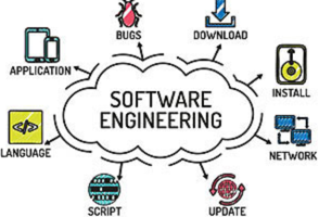 技术公司的人效 - 好的程序员效率是普通程序员的10倍-刘世明的博客
